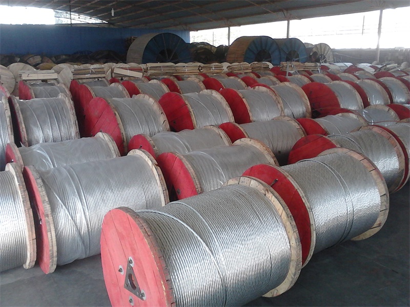 All Aluminum Conductor